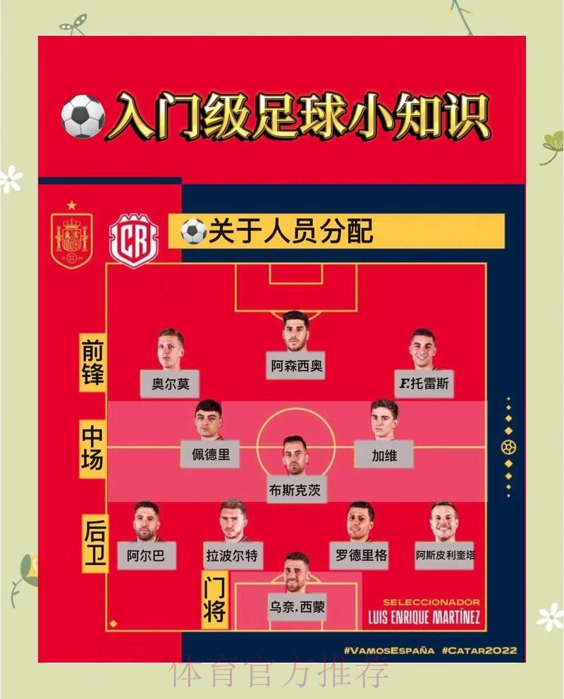 权威解读:世界杯外围投注技巧全解 权威解读:世界杯外围投注技巧全解