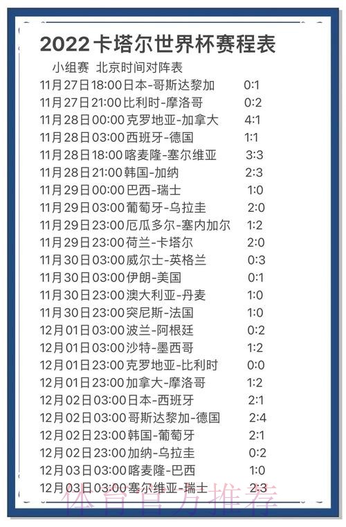 实时热搜更新：世界杯预测风暴来袭