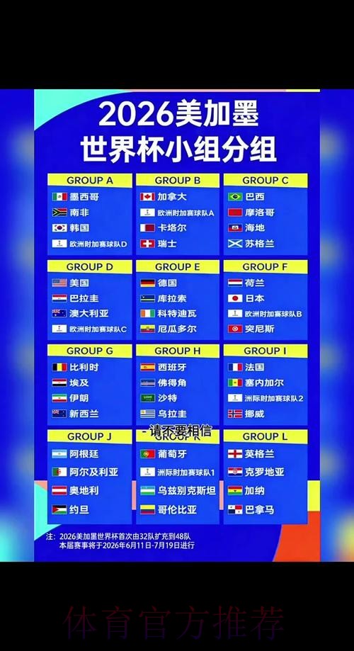 2026世界杯比分查询助手 2026世界杯比分查询助手